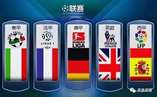 在美国职业
